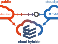 Comment la transformation numérique fait progresser le Cloud hybride ?