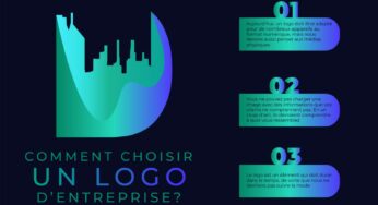 Créer son logo d’entreprise gratuitement sur Internet