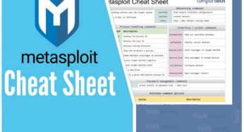 Metasploit Cheat Sheet : La liste essentielle des commandes Metasploit