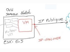Comment configurer son adresse IP Fail-over en alias ovh-ip-failover-configuration-en-alias