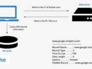 dns-cache-definition-et-comment-le-vider