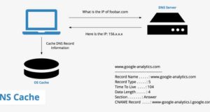 dns-cache-definition-et-comment-le-vider