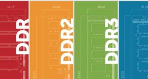 comment-verifier-si-DDR3-ou-DD4-cpu-z