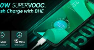 150W-SUPERVOOC