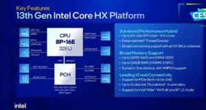 Intel-13e-processeur-ces2023