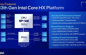 Intel-13e-processeur-ces2023