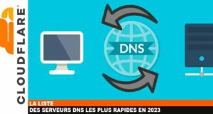 liste-des-meilleurs-DNS-en-2023