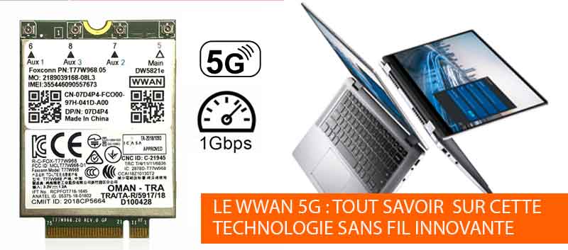 Le WWAN 5G : tout savoir sur cette technologie sans fil innovante