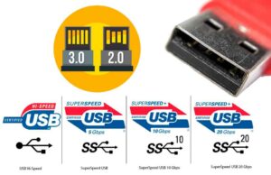 les-differents-normes-USB