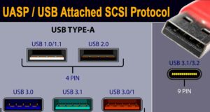 protocole-UASP