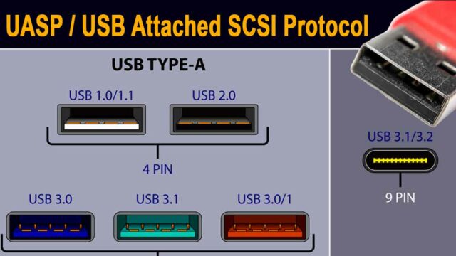 protocole-UASP