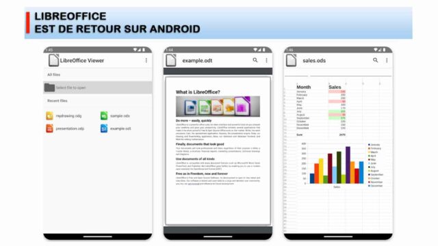 LibreOffice-Android
