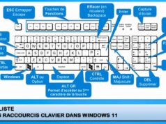 liste-des-raccourcis-windows-11