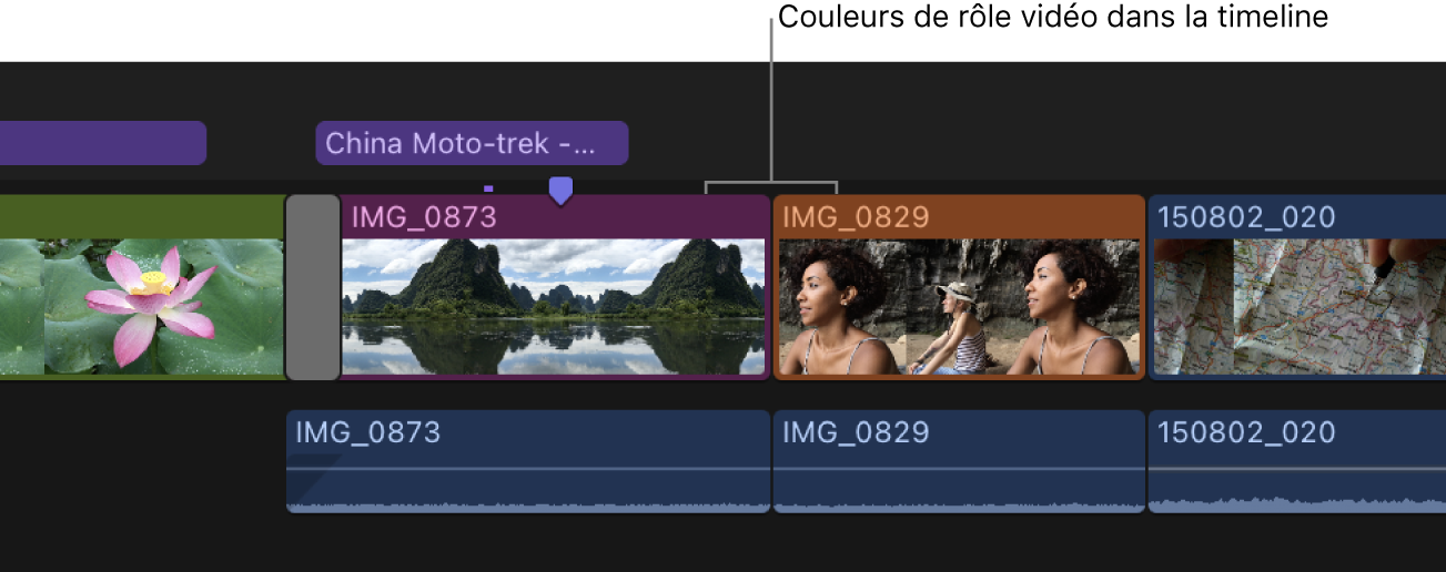 couleurs-rôle-video-cut-pro