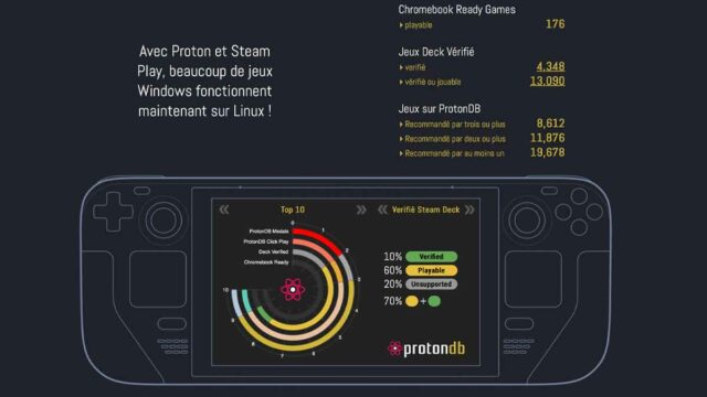 steam-protonDB