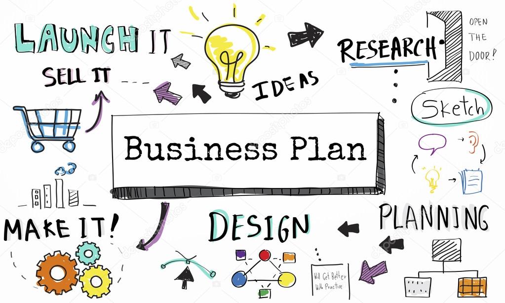 une carte mentale d'un business Plan