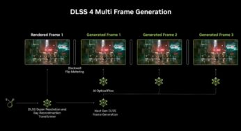 Le DLSS 4 : Un véritable espoir pour ceux qui cherchent à maximiser les performances de leurs cartes graphiques