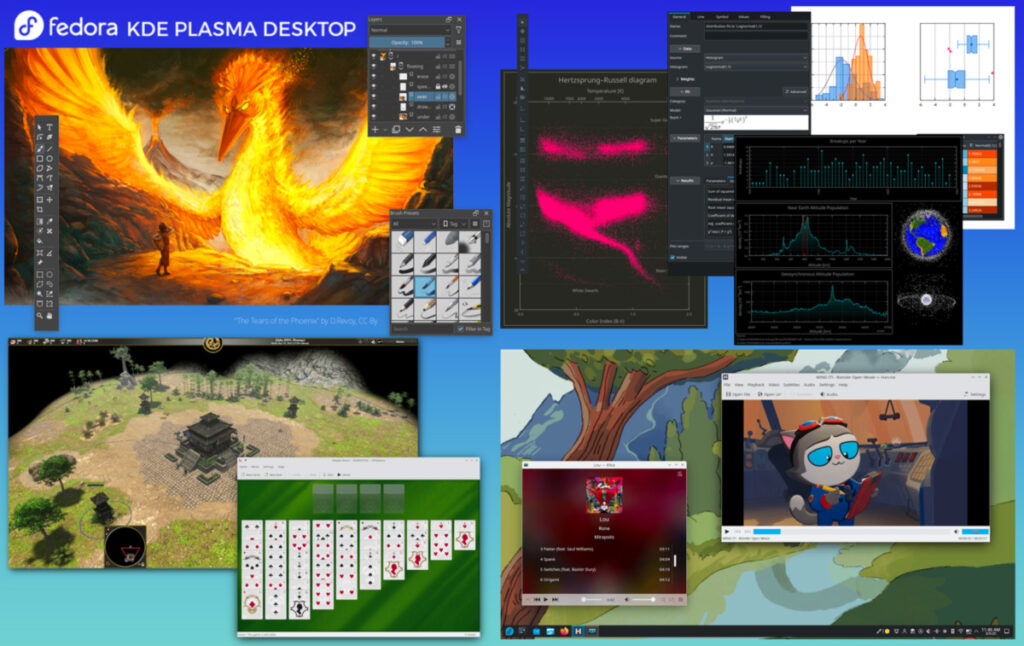 KDE Plasma