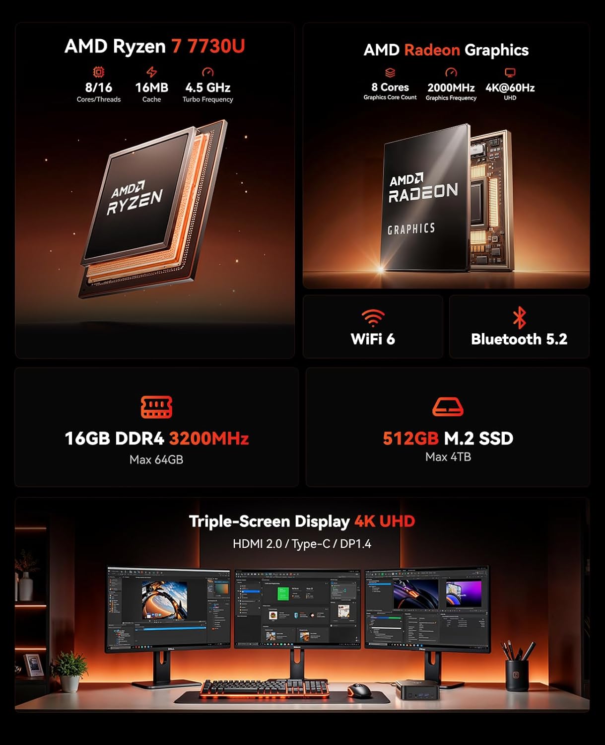 AMD Ryzen 7 7730U