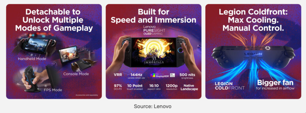 Lenovo Legion Go 2