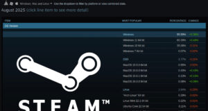 steam-valve-32bits
