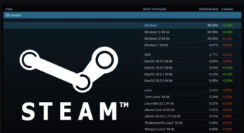Steam abandonne le support des systèmes Windows 32 bits en 2026