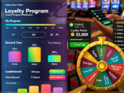 Comment les casinos fidélisent grâce aux outils de gamification outils-gamification