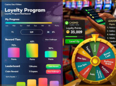 Comment les casinos fidélisent grâce aux outils de gamification outils-gamification