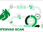 OpenVAS : un scanner de vulnérabilités open source fiable pour auditer son infrastructure OPENVAS-SCAN