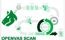 OPENVAS-SCAN