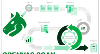 OpenVAS : un scanner de vulnérabilités open source fiable pour auditer son infrastructure