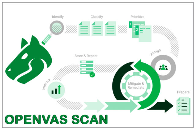 OpenVAS : un scanner de vulnérabilités open source fiable pour auditer son infrastructure OPENVAS-SCAN