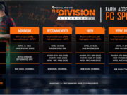 The Division Resurgence débarque en accès anticipé sur PC The-Division-Resurgence-prerequis