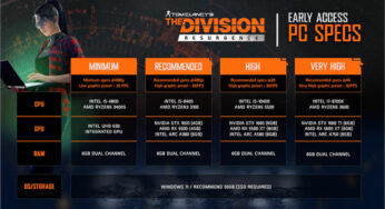 The Division Resurgence débarque en accès anticipé sur PC