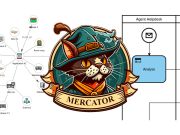 Mercator : un outil open source pour cartographier facilement son système d’information mercator-opensource