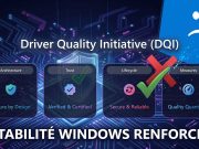 Windows plus stable : Microsoft lance un grand plan contre les pilotes défectueux « Driver Quality Initiative » (DQI)