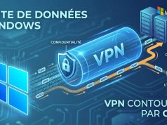 Windows et la télémétrie : comment l’identifiant GDID compromet l’anonymat des VPN GDID-Windows-11