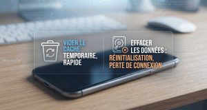 Gros plan sur un écran de smartphone Android comparant les options "Vider le cache" et "Effacer les données" avec des icônes techniques.
