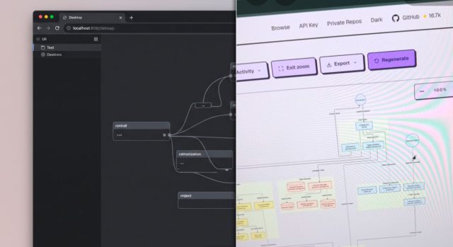 Comment générer un diagramme de projet GitHub automatiquement avec une URL Transformation d'une URL GitHub en schéma d'architecture logicielle.