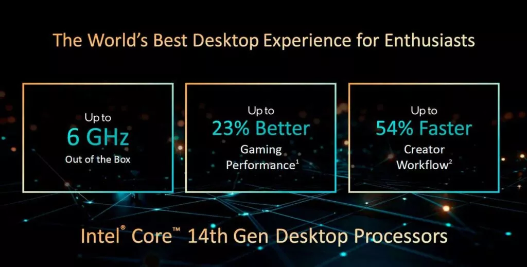 Intel Core 14e Gen